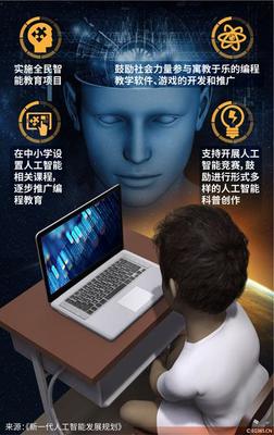 算力不足 中國人工智能基礎軟件發(fā)展的瓶頸與出路